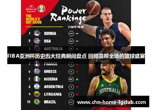 FIBA亚洲杯历史五大经典瞬间盘点 回顾震撼全场的篮球盛宴 FIBA亚洲杯历史五大经典瞬间盘点 回顾震撼全场的篮球盛宴