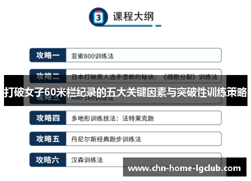 打破女子60米栏纪录的五大关键因素与突破性训练策略 打破女子60米栏纪录的五大关键因素与突破性训练策略