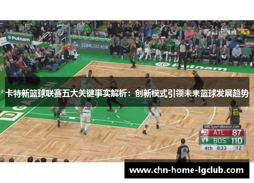 卡特新篮球联赛五大关键事实解析:创新模式引领未来篮球发展趋势 卡特新篮球联赛五大关键事实解析:创新模式引领未来篮球发展趋势