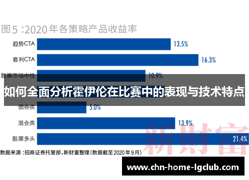 如何全面分析霍伊伦在比赛中的表现与技术特点 如何全面分析霍伊伦在比赛中的表现与技术特点