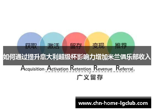如何通过提升意大利超级杯影响力增加米兰俱乐部收入 如何通过提升意大利超级杯影响力增加米兰俱乐部收入
