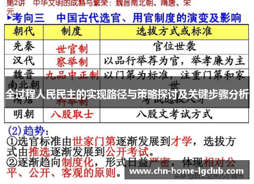 全过程人民民主的实现路径与策略探讨及关键步骤分析