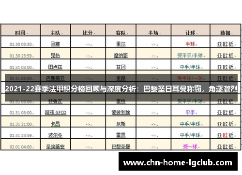 2021-22赛季法甲积分榜回顾与深度分析：巴黎圣日耳曼称霸，角逐激烈