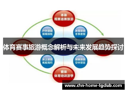 体育赛事旅游概念解析与未来发展趋势探讨 体育赛事旅游概念解析与未来发展趋势探讨