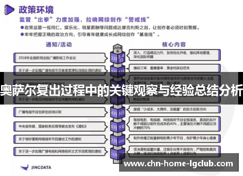 奥萨尔复出过程中的关键观察与经验总结分析