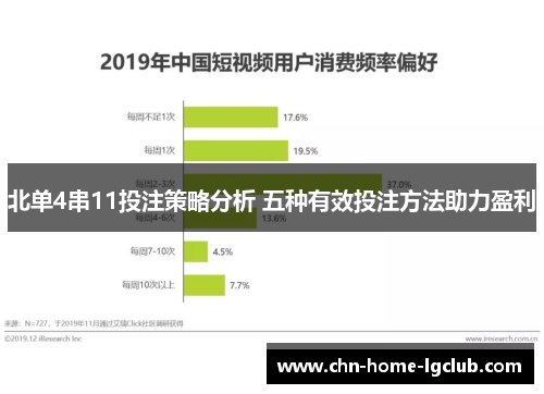 北单4串11投注策略分析 五种有效投注方法助力盈利 北单4串11投注策略分析 五种有效投注方法助力盈利