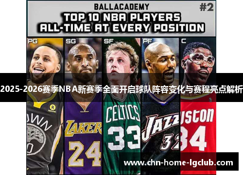 2025-2026赛季NBA新赛季全面开启球队阵容变化与赛程亮点解析 2025-2026赛季NBA新赛季全面开启球队阵容变化与赛程亮点解析