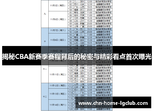 揭秘CBA新赛季赛程背后的秘密与精彩看点首次曝光 揭秘CBA新赛季赛程背后的秘密与精彩看点首次曝光