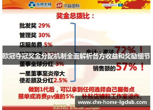 欧冠夺冠奖金分配机制全面解析各方收益和奖励细节 欧冠夺冠奖金分配机制全面解析各方收益和奖励细节