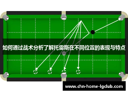 如何通过战术分析了解托雷斯在不同位置的表现与特点 如何通过战术分析了解托雷斯在不同位置的表现与特点