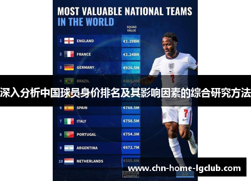 深入分析中国球员身价排名及其影响因素的综合研究方法 深入分析中国球员身价排名及其影响因素的综合研究方法