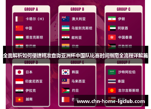 全面解析如何便捷精准查询亚洲杯中国队比赛时间指南全流程详解篇 全面解析如何便捷精准查询亚洲杯中国队比赛时间指南全流程详解篇