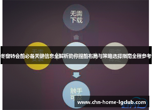 冬窗转会前必备关键信息全解析助你提前布局与策略选择指南全程参考 冬窗转会前必备关键信息全解析助你提前布局与策略选择指南全程参考