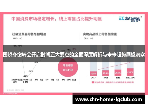 围绕冬窗转会开启时间五大要点的全面深度解析与未来趋势展望洞察 围绕冬窗转会开启时间五大要点的全面深度解析与未来趋势展望洞察