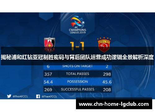 揭秘浦和红钻亚冠制胜密码与背后团队运营成功逻辑全景解析深度 揭秘浦和红钻亚冠制胜密码与背后团队运营成功逻辑全景解析深度