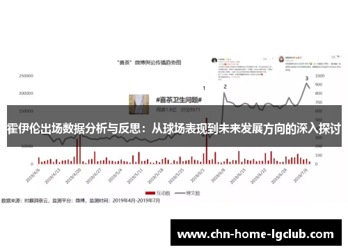 霍伊伦出场数据分析与反思：从球场表现到未来发展方向的深入探讨